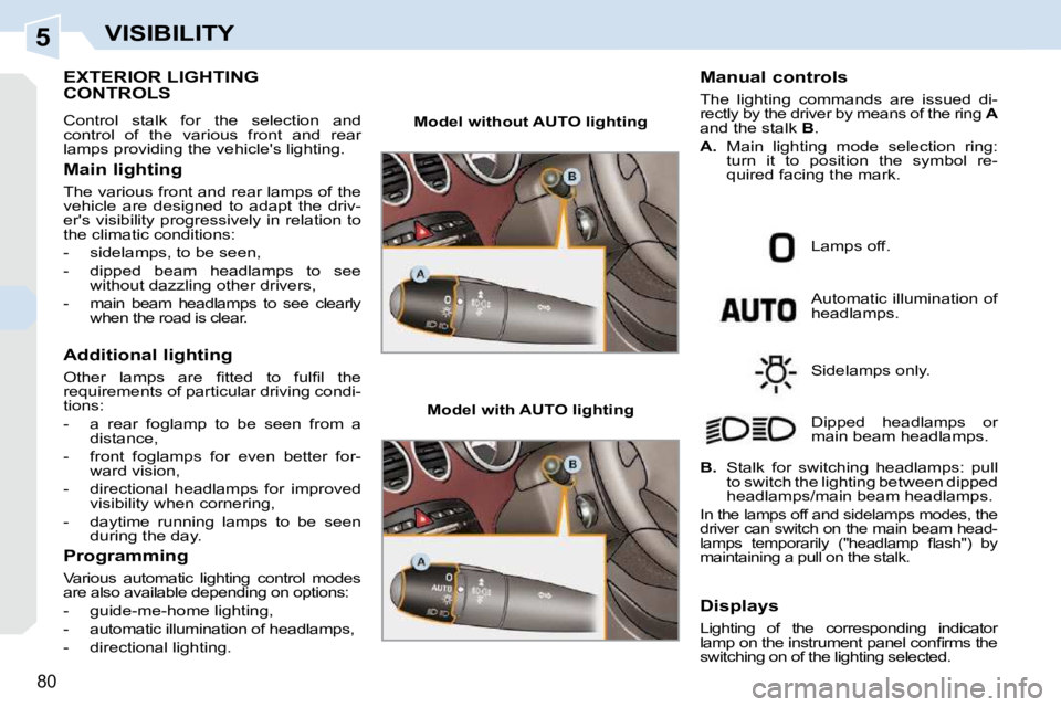 PEUGEOT 308 CC 2010 Manual Online 5
80
VISIBILITY
EXTERIOR LIGHTING CONTROLS 
� �C�o�n�t�r�o�l�  �s�t�a�l�k�  �f�o�r�  �t�h�e�  �s�e�l�e�c�t�i�o�n�  �a�n�d 
�c�o�n�t�r�o�l�  �o�f�  �t�h�e�  �v�a�r�i�o�u�s�  �f�r�o�n�t�  �a�n�d�  �r�e�