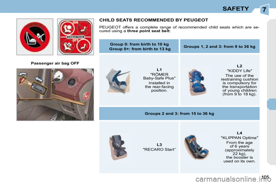 PEUGEOT 308 CC 2008  Owners Manual 7SAFETY
   Passenger air bag OFF   
 CHILD SEATS RECOMMENDED BY PEUGEOT 
 PEUGEOT  offers  a  complete  range  of  recommended  child  seats  which  are  se-
cured using a   three point seat belt  : 
