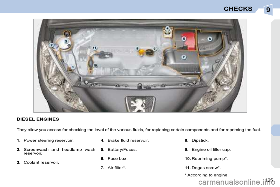 PEUGEOT 308 CC 2008  Owners Manual 9
125
CHECKS
           DIESEL ENGINES 
� �T�h�e�y� �a�l�l�o�w� �y�o�u� �a�c�c�e�s�s� �f�o�r� �c�h�e�c�k�i�n�g� �t�h�e� �l�e�v�e�l� �o�f� �t�h�e� �v�a�r�i�o�u�s� �ﬂ� �u�i�d�s�,� �f�o�r� �r�e�p�l�a�c