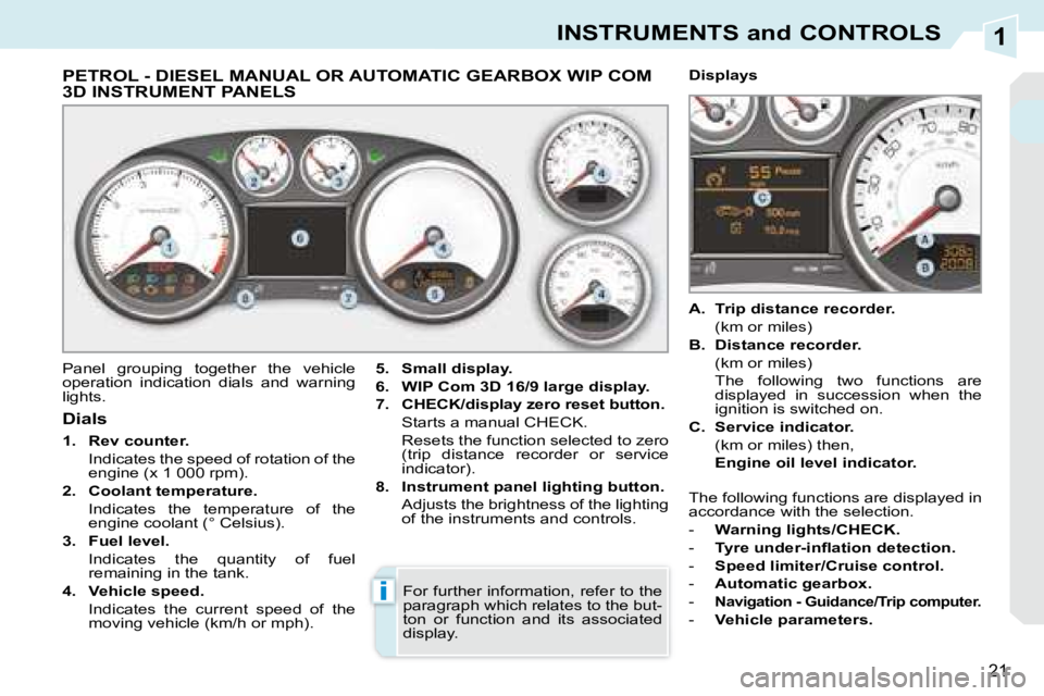 PEUGEOT 308 CC 2008  Owners Manual 1
i
21
INSTRUMENTS and CONTROLS
             PETROL - DIESEL MANUAL OR AUTOMATIC GEARBOX WIP COM 3D INSTRUMENT PANELS 
 Panel  grouping  together  the  vehicle  
operation  indication  dials  and  war