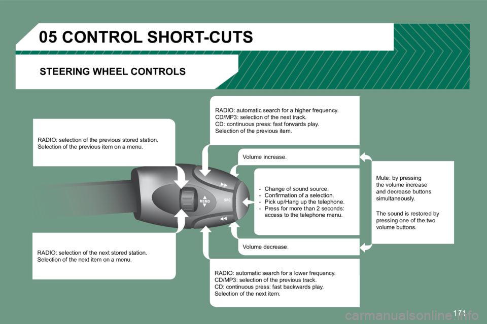 PEUGEOT 308 CC 2008  Owners Manual 171
05
 RADIO: selection of the next stored station.  Selection of the next item on a menu.   
 RADIO: selection of the previous stored station.  Selection of the previous item on a menu. 
 RADIO: aut