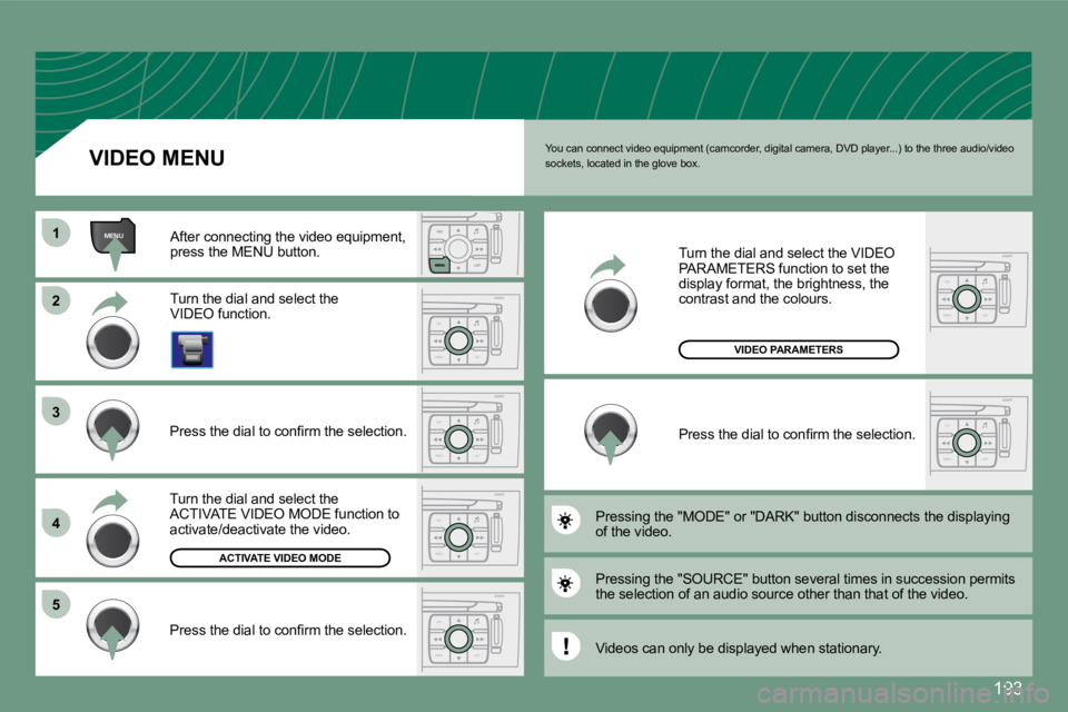 PEUGEOT 308 CC 2008  Owners Manual 193
ESC
MENU LIST
MENU
ESC
MENU LIST
ESC
MENU LIST
ESC
MENU LIST
ESC
MENU LIST
ESC
MENU LIST
11
22
33
44
55
� �Y�o�u� �c�a�n� �c�o�n�n�e�c�t� �v�i�d�e�o� �e�q�u�i�p�m�e�n�t� �(�c�a�m�c�o�r�d�e�r�,� �d