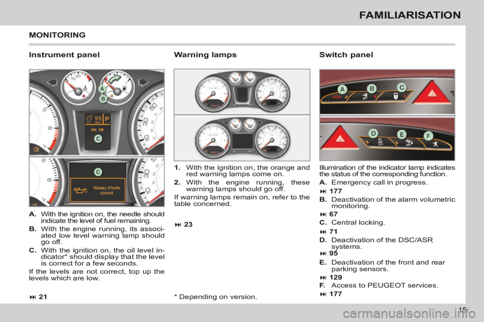 PEUGEOT 308 CC 2013 User Guide 21 23
177 177
67
71
95
129
15
FAMILIARISATION
MONITORING
Instrument panel Switch panel
A. With the ignition on, the needle should
indicate the level of f PEUGEOT 308 CC 2013 User Guide 21 23
177 177
67
71
95
129
15
FAMILIARISATION
MONITORING
Instrument panel Switch panel
A. With the ignition on, the needle should
indicate the level of f