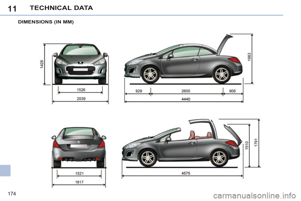 PEUGEOT 308 CC 2013  Owners Manual 11
174
TECHNICAL DATA
DIMENSIONS (IN MM)  