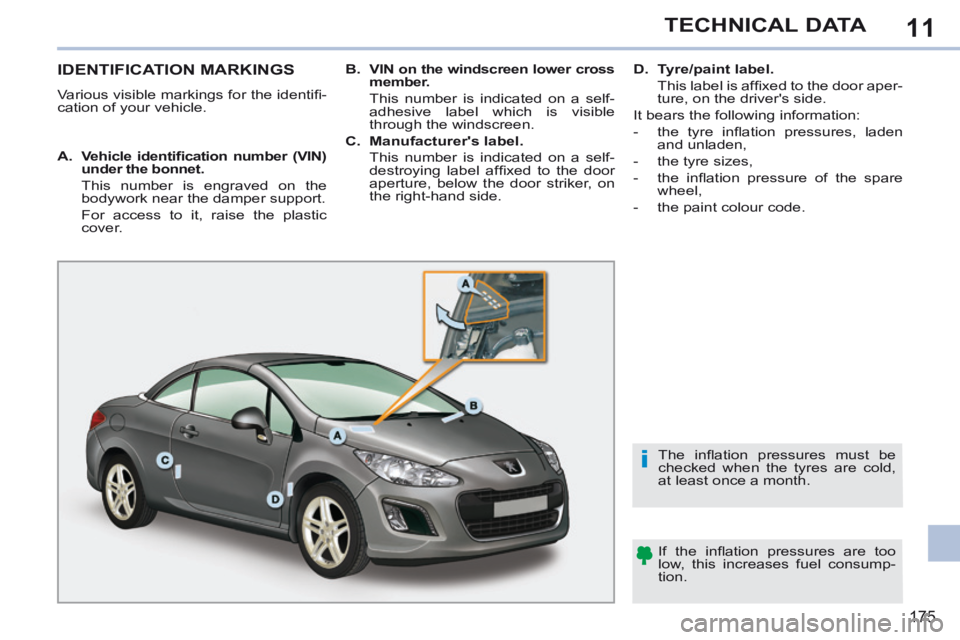 PEUGEOT 308 CC 2013  Owners Manual 11
i
175
TECHNICAL DATA
IDENTIFICATION MARKINGS 
 Various visible markings for the identiﬁ -
cation of your vehicle.   If  the  inﬂ ation  pressures  are  too 
low, this increases fuel consump-
ti