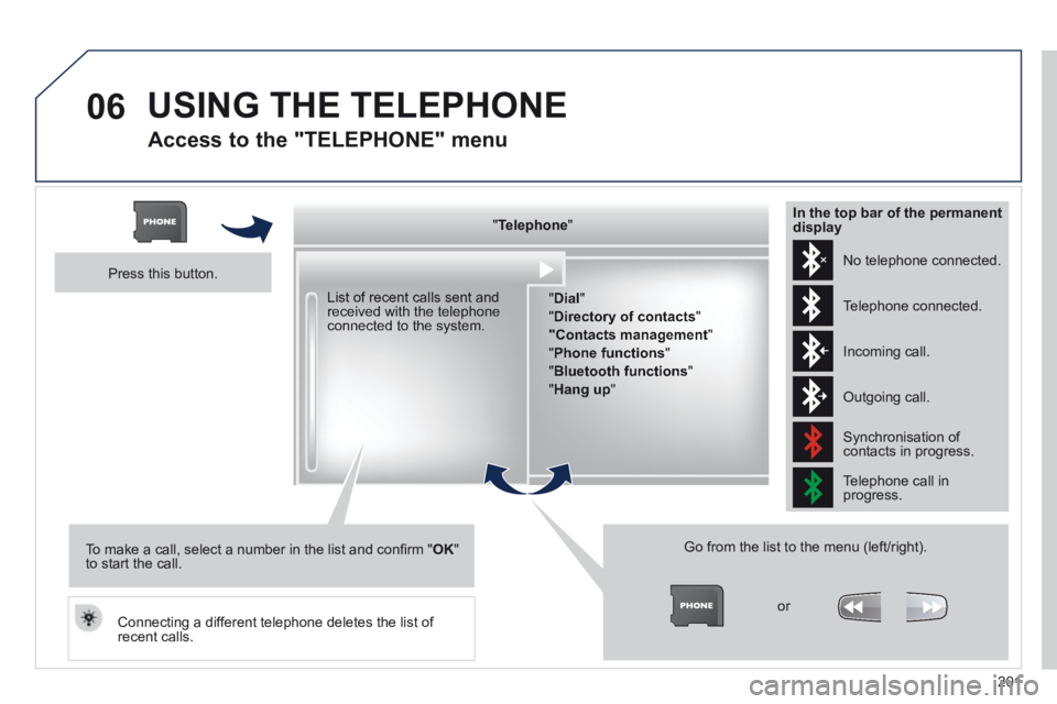 PEUGEOT 308 CC 2013  Owners Manual 06
201
  Access to the "TELEPHONE" menu 
  "   "   "   "   "   "   "   "   "   "   "   "   "   "   "   "   "   " TelephoneTelephoneTelephoneTelephoneTelephoneTelephoneTelephoneTelephoneTelephoneTeleph
