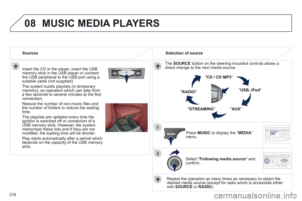 PEUGEOT 308 CC 2013 Owners Manual 08
216
Insert the CD in the player, insert the USB memory stick in the USB player or connect the USB peripheral to the USB port using a suitable cable (not supplied) .
The system builds playlists ( PEUGEOT 308 CC 2013 Owners Manual 08
216
Insert the CD in the player, insert the USB memory stick in the USB player or connect the USB peripheral to the USB port using a suitable cable (not supplied) .
The system builds playlists (