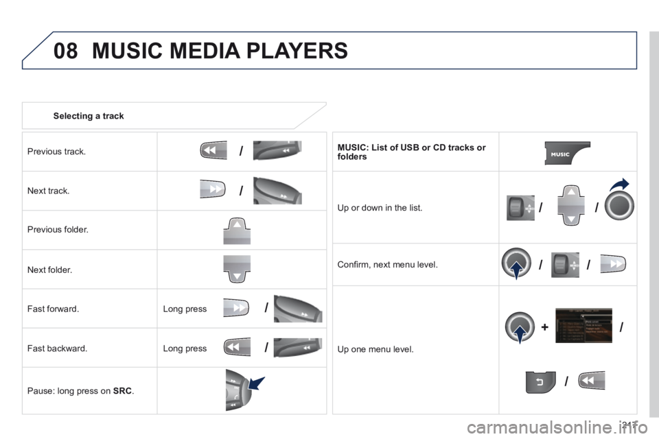 PEUGEOT 308 CC 2013 Owners Manual 08
/
/
//
//
/
+/
/
/
217
Selecting a track
Previous track.
Next track.
Previous folder.
Next folder.
Fast forward.
Fast backward.
Pause: long press on SRC .
PEUGEOT 308 CC 2013 Owners Manual 08
/
/
//
//
/
+/
/
/
217
Selecting a track
Previous track.
Next track.
Previous folder.
Next folder.
Fast forward.
Fast backward.
Pause: long press on SRC .