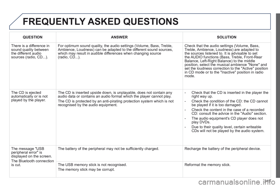 PEUGEOT 308 CC 2013  Owners Manual 249
 FREQUENTLY  ASKED  QUESTIONS 
   QUESTION      ANSWER      SOLUTION   
 There is a difference in sound quality between the different audio sources (radio, CD...). 
 For optimum sound quality, the
