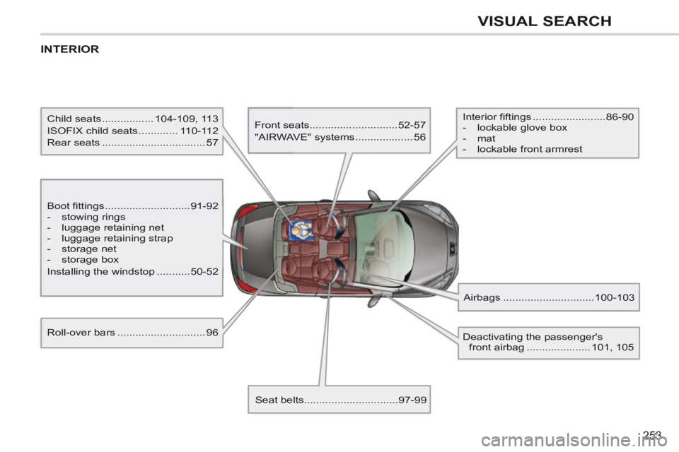 PEUGEOT 308 CC 2013  Owners Manual 253
VISUAL SEARCH
 INTERIOR  
  Boot  fittings ............................91-92 
   -   stowing  rings 
  -   luggage  retaining  net 
  -   luggage  retaining  strap 
  -   storage  net 
  -   stora
