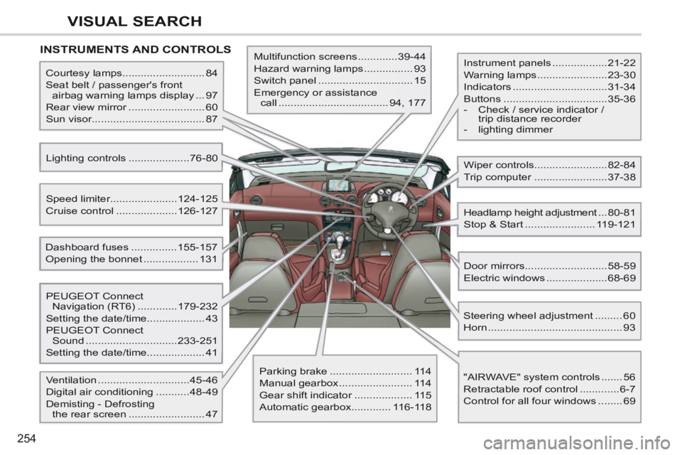 PEUGEOT 308 CC 2013  Owners Manual 254
VISUAL SEARCH
 INSTRUMENTS  AND  CONTROLS  
  Instrument  panels ..................21-22 
 Warning  lamps ....................... 23-30 
 Indicators ............................... 31-34 
 Buttons