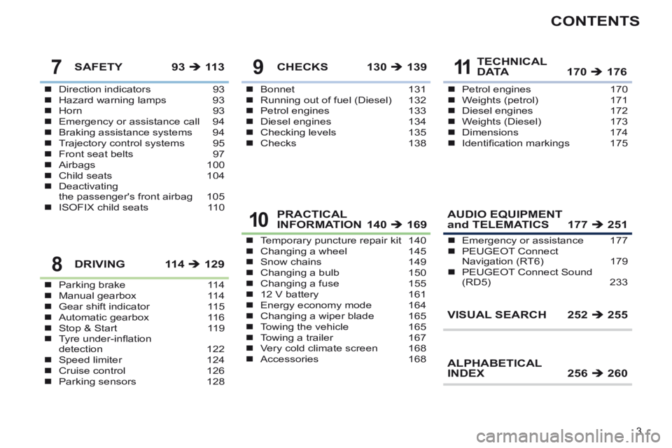 PEUGEOT 308 CC 2013  Owners Manual 3
CONTENTS
Direction indicators 93Hazard warning lamps  93Horn 93Emergency or assistance call  94Braking assistance systems  94Trajectory control systems  95Front seat belts 97