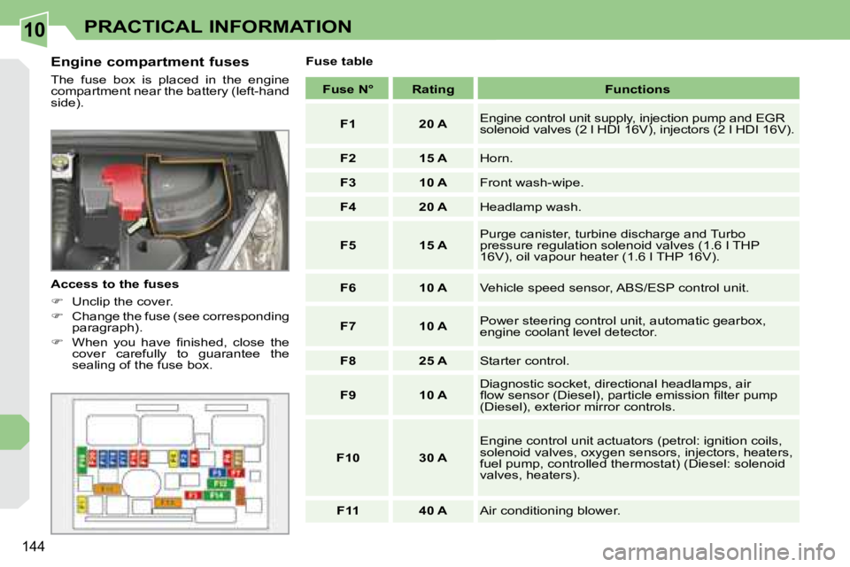 PEUGEOT 308 CC DAG 2008  Owners Manual 10
144
PRACTICAL INFORMATION
  Engine compartment fuses  
 The  fuse  box  is  placed  in  the  engine  
�c�o�m�p�a�r�t�m�e�n�t� �n�e�a�r� �t�h�e� �b�a�t�t�e�r�y� �(�l�e�f�t�-�h�a�n�d� 
�s�i�d�e�)�.� 
