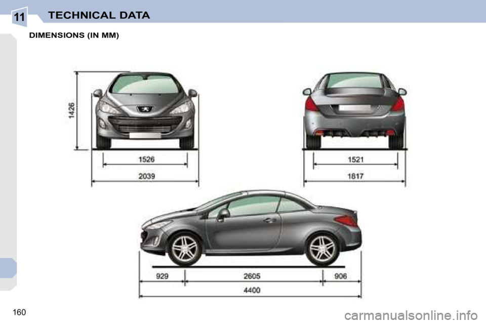 PEUGEOT 308 CC DAG 2008 Owners Manual 11
160
TECHNICAL DATA
DIMENSIONS (IN MM) PEUGEOT 308 CC DAG 2008 Owners Manual 11
160
TECHNICAL DATA
DIMENSIONS (IN MM)