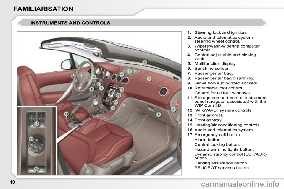 PEUGEOT 308 CC DAG 2008  Owners Manual FAMILIARISATION
 INSTRUMENTS AND CONTROLS 
   
1.    Steering lock and ignition. 
  
2.    Audio and telematics system 
steering wheel control. 
  
3.    Wipers/wash-wipe/trip computer 
controls. 
  
