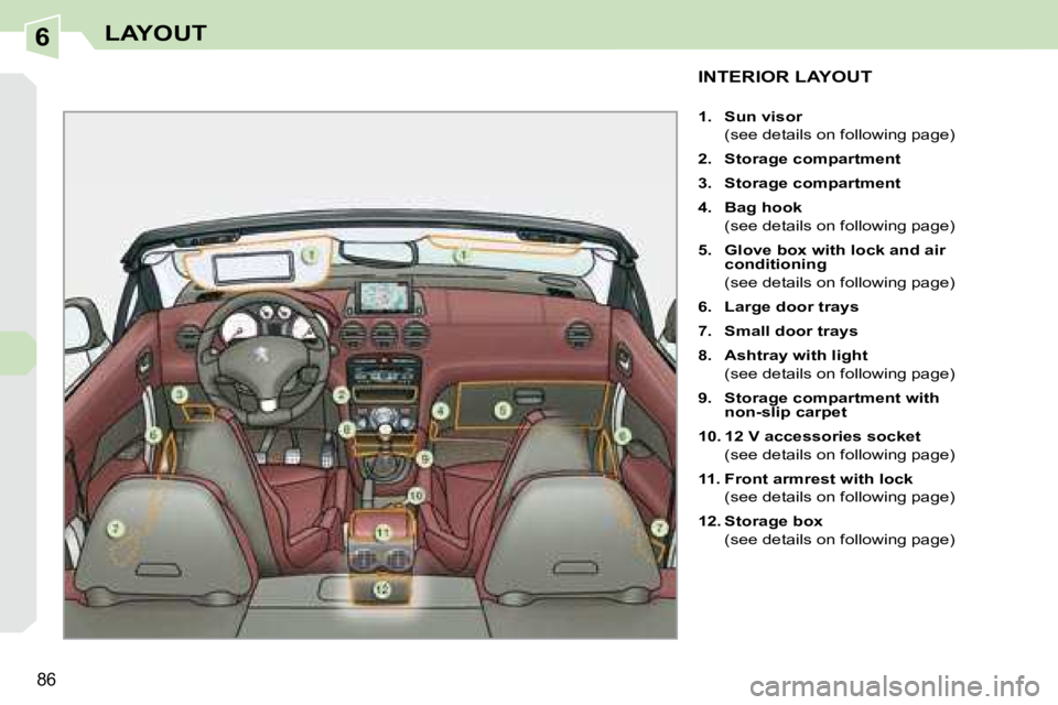 PEUGEOT 308 CC DAG 2008  Owners Manual 6
86
LAYOUT
           INTERIOR LAYOUT 
   
1.     Sun visor     
  (see details on following page)  
  
2.     Storage compartment   
  
3.     Storage compartment   
  
4.     Bag hook     
  (see d