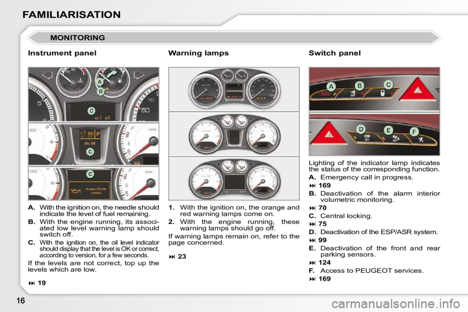 PEUGEOT 308 CC DAG 2010 User Guide FAMILIARISATION
 MONITORING 
  Instrument panel   Switch panel 
   
A.    With the ignition on, the needle should 
indicate the level of fuel remaining. 
  
B.    With  the  engine  running,  its  ass