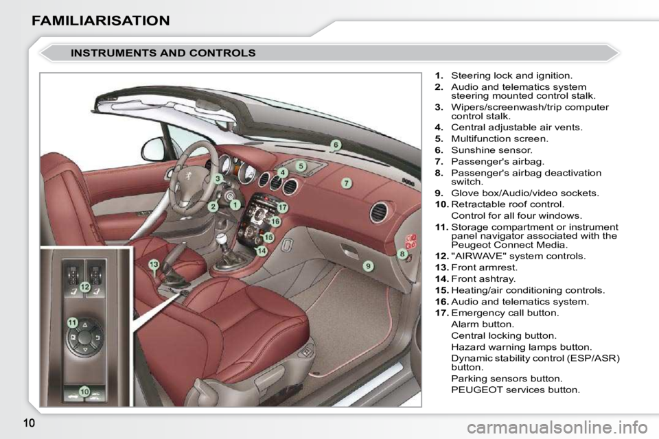 PEUGEOT 308 CC DAG 2010  Owners Manual FAMILIARISATION
 INSTRUMENTS AND CONTROLS 
   
1.    Steering lock and ignition. 
  
2.    Audio and telematics system 
steering mounted control stalk. 
  
3.    Wipers/screenwash/trip computer 
contr