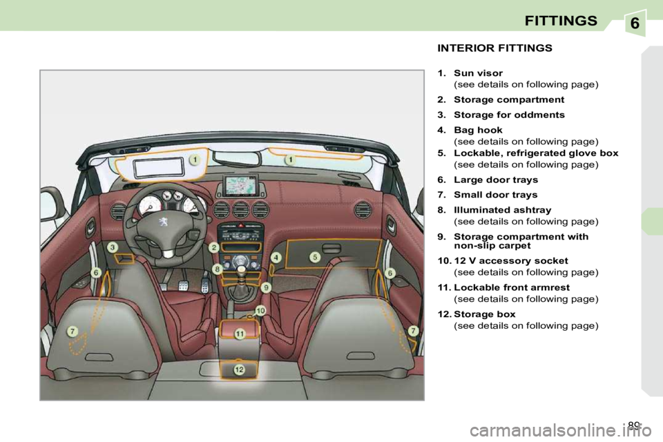 PEUGEOT 308 CC DAG 2010  Owners Manual 6
89
FITTINGS
INTERIOR FITTINGS 
   
1.     Sun visor    
  (see details on following page)  
  
2.     Storage compartment   
  
3.     Storage    
for oddments   
  
4.     Bag hook    
  (see detai
