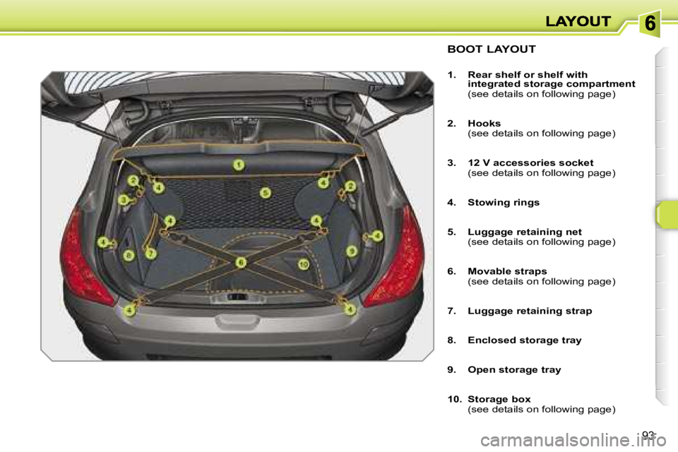 PEUGEOT 308 DAG 2007  Owners Manual �9�3
�B�O�O�T� �L�A�Y�O�U�T
�1�.�  �R�e�a�r� �s�h�e�l�f� �o�r� �s�h�e�l�f� �w�i�t�h� �i�n�t�e�g�r�a�t�e�d� �s�t�o�r�a�g�e� �c�o�m�p�a�r�t�m�e�n�t�  �(�s�e�e� �d�e�t�a�i�l�s� �o�n� �f�o�l�l�o�w�i�n�g� 