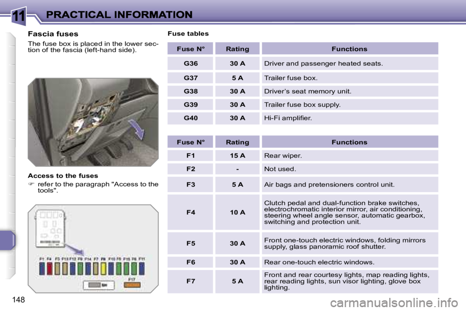 PEUGEOT 308 DAG 2007  Owners Manual �1�1
�1�4�8
�F�a�s�c�i�a� �f�u�s�e�s
�T�h�e� �f�u�s�e� �b�o�x� �i�s� �p�l�a�c�e�d� �i�n� �t�h�e� �l�o�w�e�r� �s�e�c�-�t�i�o�n� �o�f� �t�h�e� �f�a�s�c�i�a� �(�l�e�f�t�-�h�a�n�d� �s�i�d�e�)�.
�A�c�c�e�s