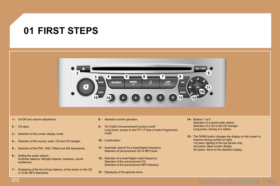 PEUGEOT 308 DAG 2007  Owners Manual �2�0�2
�1�1
�2�2
�1�0�1�0�1�1�1�1
�1�3�1�3�1�4�1�4�1�5�1�5
�3�3�4�4�5�5�6�6�7�7�8�8�9�9
�1�2�1�2
�0�1�F�I�R�S�T� �S�T�E�P�S
�1� �-�  �O�n�/�O�f�f� �a�n�d� �v�o�l�u�m�e� �a�d�j�u�s�t�m�e�n�t�.�1� �-�1�