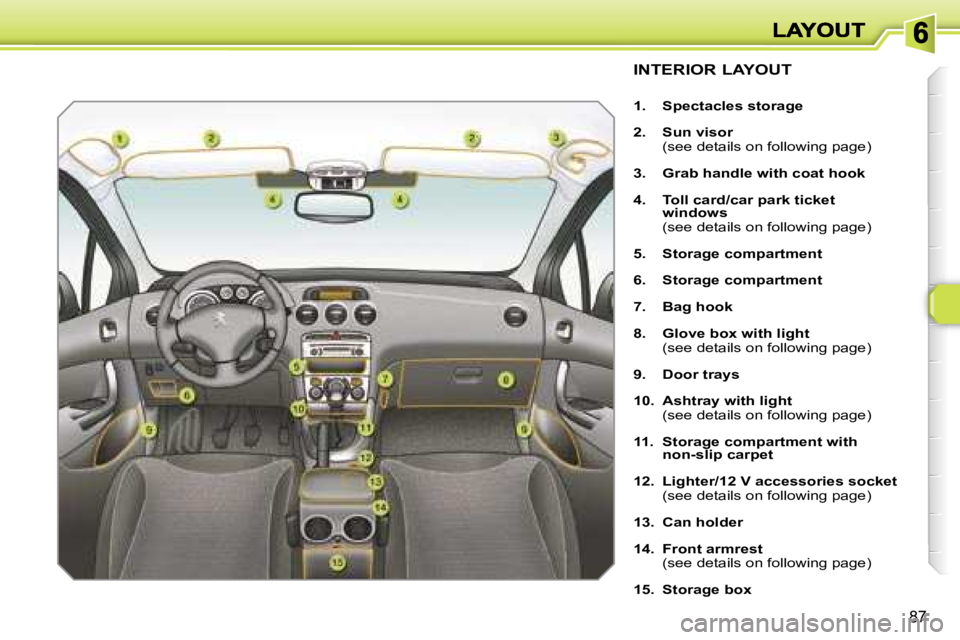 PEUGEOT 308 DAG 2007  Owners Manual �8�7
�I�N�T�E�R�I�O�R� �L�A�Y�O�U�T
�1�.�  �S�p�e�c�t�a�c�l�e�s� �s�t�o�r�a�g�e
�2�.�  �S�u�n� �v�i�s�o�r�  �(�s�e�e� �d�e�t�a�i�l�s� �o�n� �f�o�l�l�o�w�i�n�g� �p�a�g�e�)
�3�.�  �G�r�a�b� �h�a�n�d�l�e