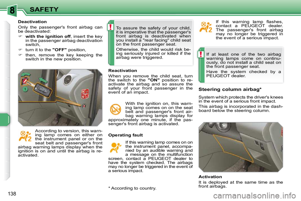 PEUGEOT 308 SW BL 2009 Owners Manual !
!
138
SAFETY If at least one of the two airbag
warning lamps come on continu-
ously, do not install a child seat on
the front passenger seat.
Have the system checked by a
PEU PEUGEOT 308 SW BL 2009 Owners Manual !
!
138
SAFETY If at least one of the two airbag
warning lamps come on continu-
ously, do not install a child seat on
the front passenger seat.
Have the system checked by a
PEU