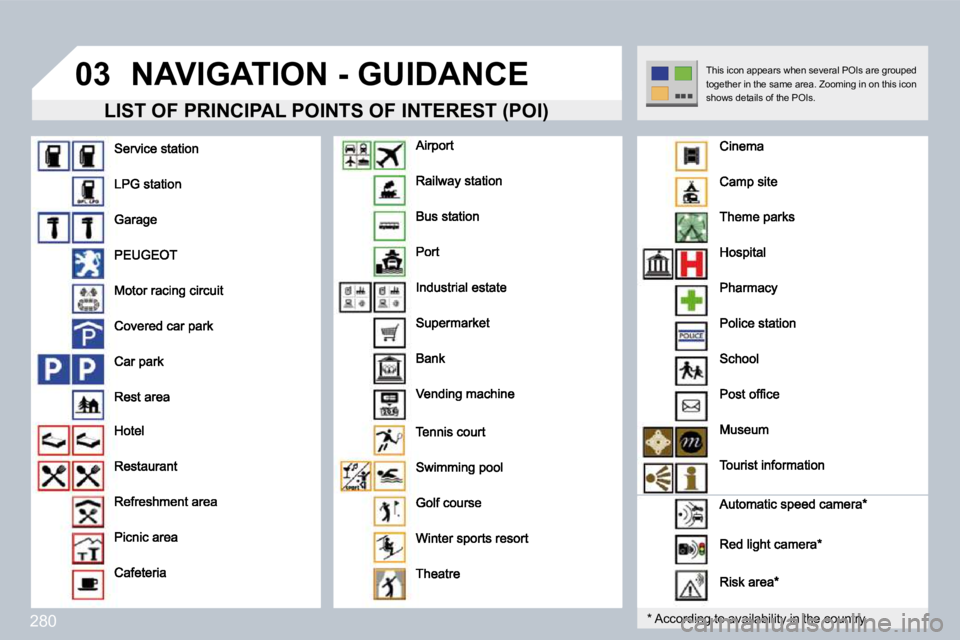 PEUGEOT 308 SW BL 2009  Owners Manual 280
�0�3� �N�A�V�I�G�A�T�I�O�N� �-� �G�U�I�D�A�N�C�E� 
� � �L�I�S�T� �O�F� �P�R�I�N�C�I�P�A�L� �P�O�I�N�T�S� �O�F� �I�N�T�E�R�E�S�T� �(�P�O�I�)� � � �L�I�S�T� �O�F� �P�R�I�N�C�I�P�A�L� �P�O�I�N�T�S� �