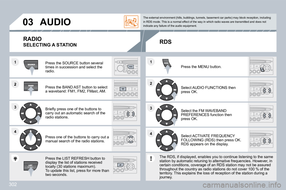 PEUGEOT 308 SW BL 2009  Owners Manual 302
�2
�3�3
�4�4
�1
�2�2
�4�4
�3�3
�1�1
�0�3� �A�U�D�I�O� 
 Press the SOURCE button several �t�i�m�e�s� �i�n� �s�u�c�c�e�s�s�i�o�n� �a�n�d� �s�e�l�e�c�t� �t�h�e� radio.  
  Press the BAND AST button t