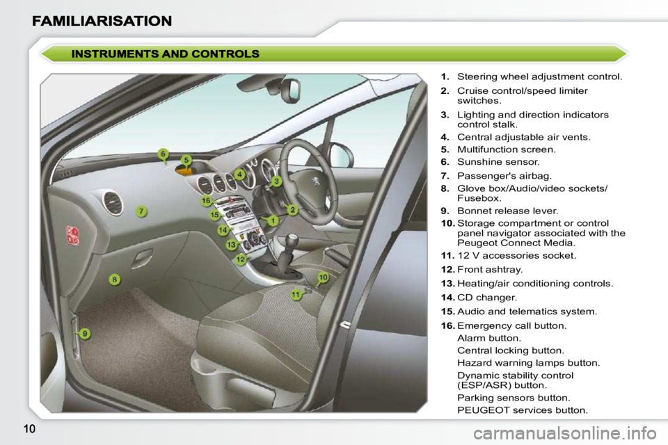 PEUGEOT 308 SW BL 2009  Owners Manual    
1.    Steering wheel adjustment control. 
  
2.    Cruise control/speed limiter 
switches. 
  
3.    Lighting and direction indicators 
control stalk. 
  
4.    Central adjustable air vents. 
  
5