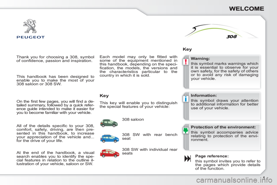 PEUGEOT 308 SW BL 2010  Owners Manual !
i
  Thank you for choosing a 308, symbol 
of conﬁ dence, passion and inspiration. 
   
Page reference:  
  this symbol invites you to refer to 
the pages which provide details 
of the function.  
