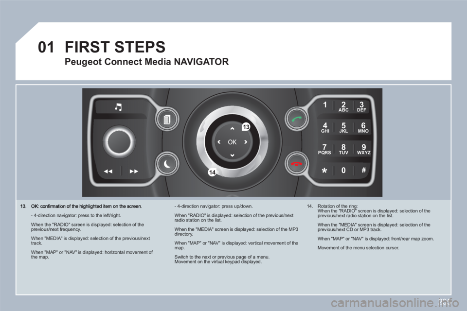 PEUGEOT 308 SW BL 2010 Owners Manual 235
01
2ABC3DEF
5JKL4GHI6MNO
8TUV7PQRS9WXYZ
0*#
1
13
14
- 4-direction navigator: press to the left/right.
When the "RADIO" screen is displayed: selection of theprevious/next frequency.
When "MEDIA PEUGEOT 308 SW BL 2010 Owners Manual 235
01
2ABC3DEF
5JKL4GHI6MNO
8TUV7PQRS9WXYZ
0*#
1
13
14
- 4-direction navigator: press to the left/right.
When the "RADIO" screen is displayed: selection of theprevious/next frequency.
When "MEDIA