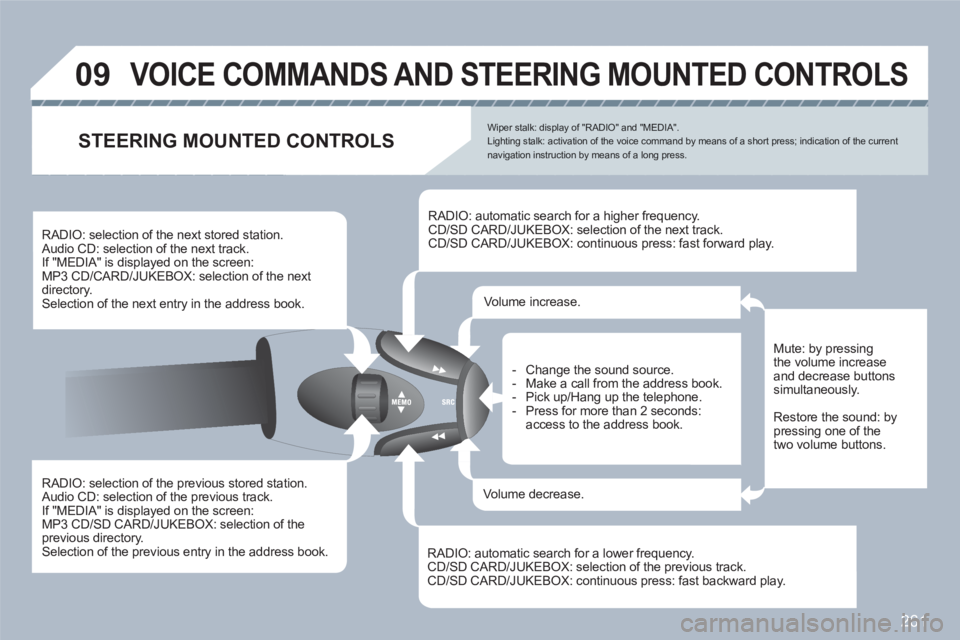 PEUGEOT 308 SW BL 2010 Owners Manual 261
09 VOICE COMMANDS AND STEERING MOUNTED CONTROLS
RADIO: selection of the previous stored station. Audio CD: selection of the previous track.
If "MEDIA" is displayed on the screen:
MP3 CD/SD PEUGEOT 308 SW BL 2010 Owners Manual 261
09 VOICE COMMANDS AND STEERING MOUNTED CONTROLS
RADIO: selection of the previous stored station. Audio CD: selection of the previous track.
If "MEDIA" is displayed on the screen:
MP3 CD/SD
