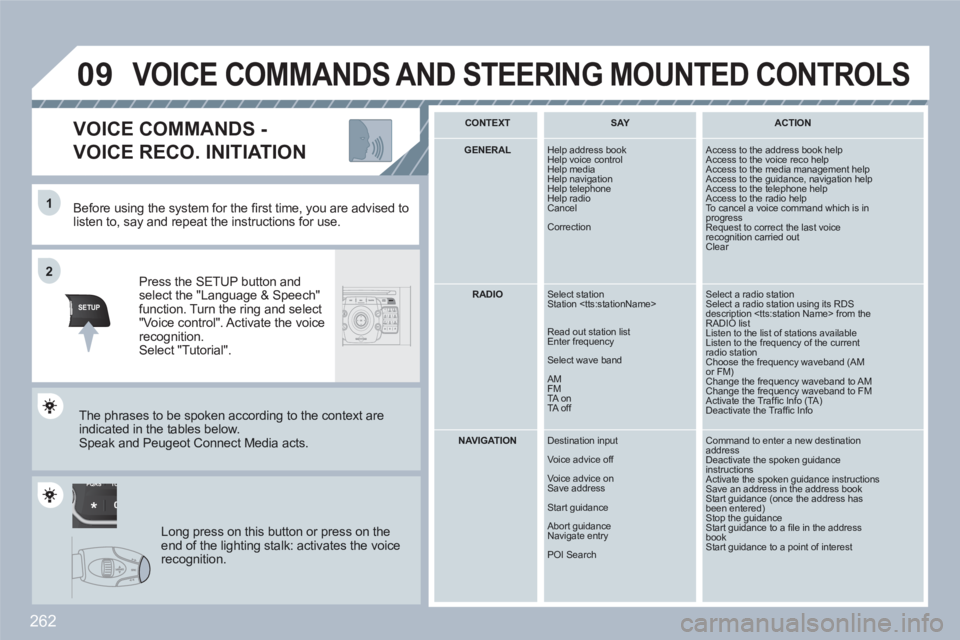 PEUGEOT 308 SW BL 2010 Owners Manual 262
TU PQRS
0*
11
SETUPABCDEF5JKL4GHI68TUV7PQRS90*#
MEDIANAVESCTRAFFICADDRBOOKSETUP
22
09
Before using the system for the fi rst time, you are advised tolisten to, say and repeat the instructions PEUGEOT 308 SW BL 2010 Owners Manual 262
TU PQRS
0*
11
SETUPABCDEF5JKL4GHI68TUV7PQRS90*#
MEDIANAVESCTRAFFICADDRBOOKSETUP
22
09
Before using the system for the fi rst time, you are advised tolisten to, say and repeat the instructions