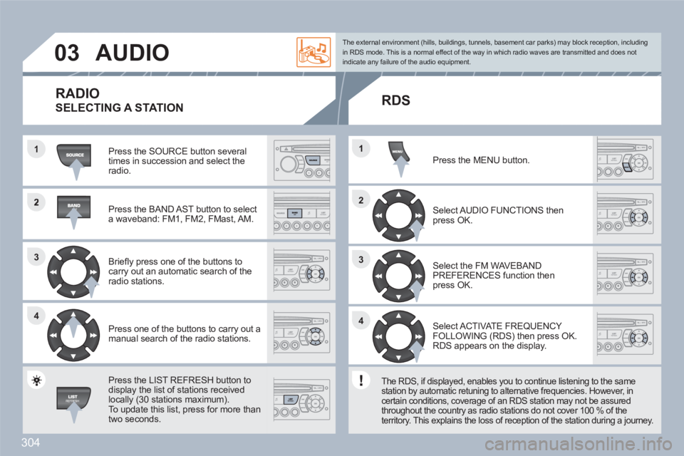 PEUGEOT 308 SW BL 2010 Owners Manual 304
2
33
44
1
22
44
33
11
03AUDIO
Press the SOURCE button several times in succession and select theradio.
Press the BAND AST button to select a waveband: FM1, FM2, FMast, AM.
Briefl y pr PEUGEOT 308 SW BL 2010 Owners Manual 304
2
33
44
1
22
44
33
11
03AUDIO
Press the SOURCE button several times in succession and select theradio.
Press the BAND AST button to select a waveband: FM1, FM2, FMast, AM.
Briefl y pr