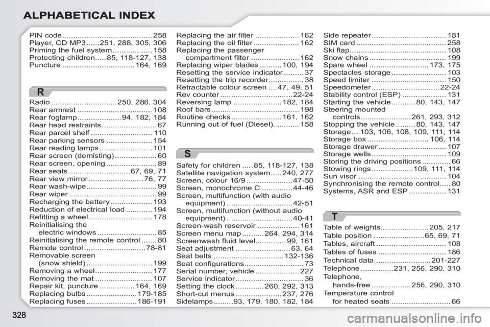 PEUGEOT 308 SW BL 2010 Owners Manual PIN code .........................................258Player, CD MP3......251, 288,305,306Priming the fuel system ..................158Protecting children .....85, 118-127, 138Puncture ................ PEUGEOT 308 SW BL 2010 Owners Manual PIN code .........................................258Player, CD MP3......251, 288,305,306Priming the fuel system ..................158Protecting children .....85, 118-127, 138Puncture ................