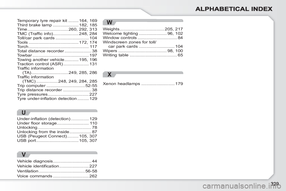 PEUGEOT 308 SW BL 2010  Owners Manual W
Weights...................................205, 217Welcome lighting......................96, 102Window controls...............................84Windscreen zones for toll/car park cards...............