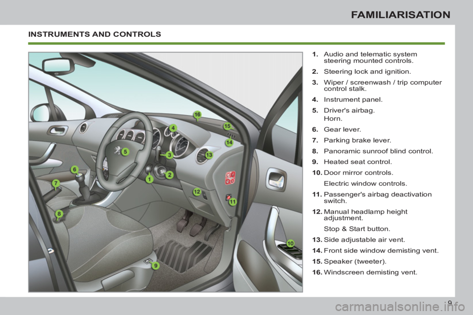 PEUGEOT 308 SW BL 2012 User Guide 9
FAMILIARISATION
  INSTRUMENTS AND CONTROLS 
 
 
 
1. 
  Audio and telematic system 
steering mounted controls. 
   
2. 
  Steering lock and ignition. 
   
3. 
  Wiper / screenwash / trip computer 
c