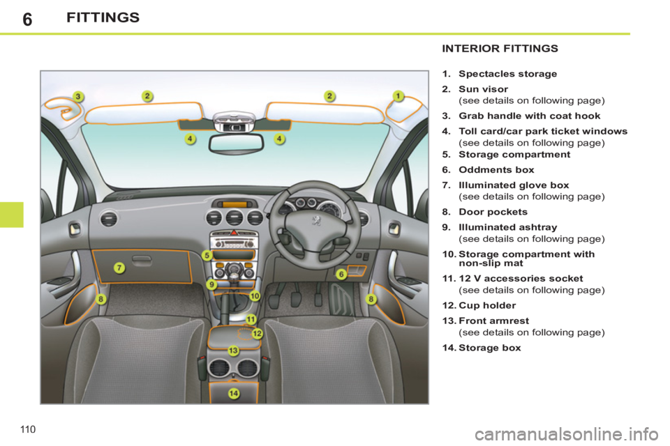 PEUGEOT 308 SW BL 2012  Owners Manual 6
110
FITTINGS
INTERIOR FITTINGS
   
 
1. 
  Spectacles storage 
 
   
2. 
  Sun visor 
   
  (see details on following page) 
   
3. 
  Grab handle with coat hook 
 
   
4. 
  Toll card/car park tick