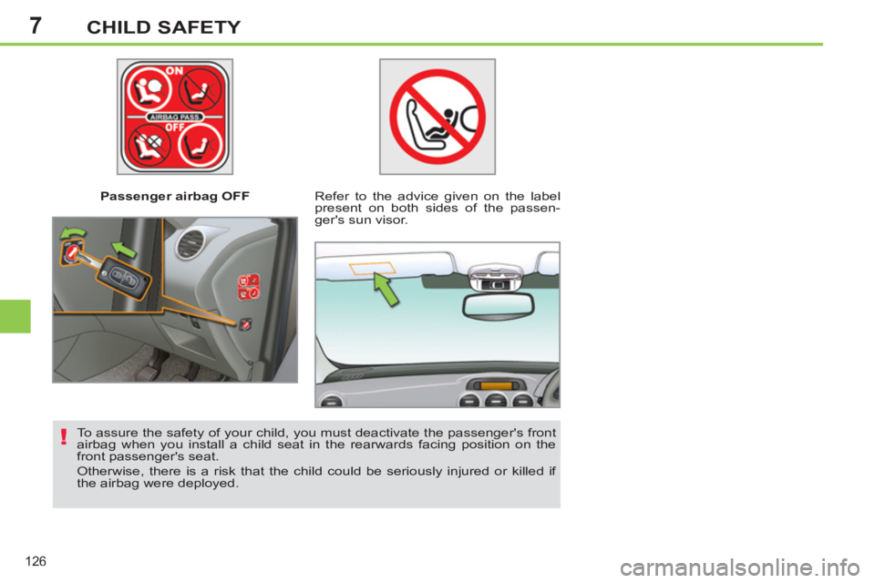 PEUGEOT 308 SW BL 2012  Owners Manual 7
126
CHILD SAFETY
   
 
Passenger airbag OFF   
 
Refer to the advice given on the label 
present on both sides of the passen-
gers sun visor.  
   
To assure the safety of your child, you must deac