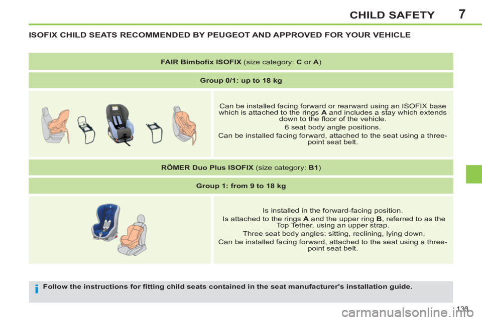 PEUGEOT 308 SW BL 2012  Owners Manual 7
133
CHILD SAFETY
   
Follow the instructions for ﬁ tting child seats contained in the seat manufacturers installation guide. 
 
ISOFIX CHILD SEATS RECOMMENDED BY PEUGEOT AND APPROVED FOR YOUR VEH