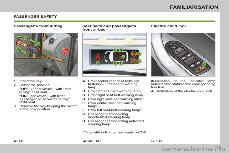 PEUGEOT 308 SW BL 2012 User Guide 17
FAMILIARISATION
  PASSENGER SAFETY 
   
Passengers front airbag    
Electric child lock 
 
 
 
1. 
  Insert the key. 
   
2. 
  Select the position:  
  "OFF" 
 (deactivation), with "rear 
facing"