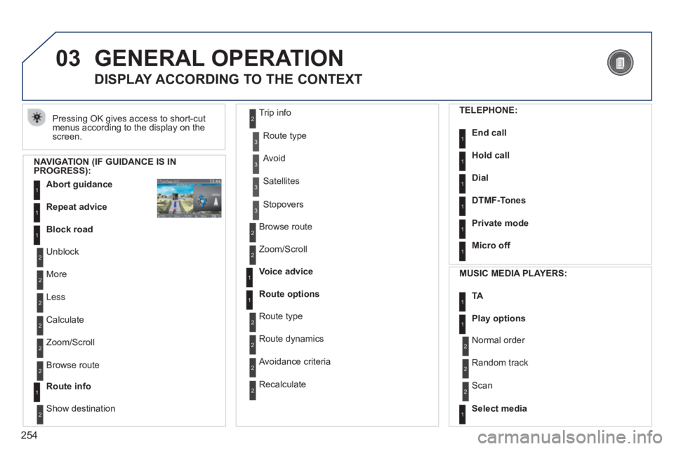 PEUGEOT 308 SW BL 2012 Owners Manual 254
03 GENERAL OPERATION
Pressing OK gives access to short-cut
menus according to the display on the screen.
DISPLAY ACCORDING TO THE CONTEXT
NAVIGATION (IF GUIDANCE IS IN PROG PEUGEOT 308 SW BL 2012 Owners Manual 254
03 GENERAL OPERATION
Pressing OK gives access to short-cut
menus according to the display on the screen.
DISPLAY ACCORDING TO THE CONTEXT
NAVIGATION (IF GUIDANCE IS IN PROG
