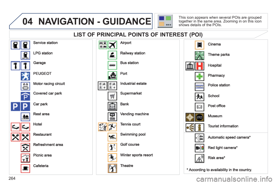 PEUGEOT 308 SW BL 2012 Owners Manual 264
04NAVIGATION - GUIDANCE
LIST OF PRINCIPAL POINTS OF INTEREST (POI)
This icon appears when several POIs are grouped
together in the same area. Zooming in on this icon
shows details of the PO PEUGEOT 308 SW BL 2012 Owners Manual 264
04NAVIGATION - GUIDANCE
LIST OF PRINCIPAL POINTS OF INTEREST (POI)
This icon appears when several POIs are grouped
together in the same area. Zooming in on this icon
shows details of the PO