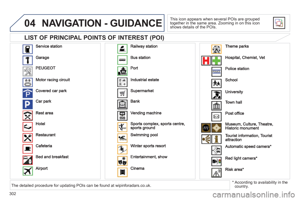 PEUGEOT 308 SW BL 2012  Owners Manual 302
04
   
LIST OF PRINCIPAL POINTS OF INTEREST (POI) 
NAVIGATION - GUIDANCE
 
This icon appears when several POIs are grouped
together in the same area. Zooming in on this icon shows details of the P