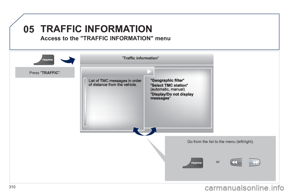 PEUGEOT 308 SW BL 2012  Owners Manual 310
05  TRAFFIC INFORMATION 
 
 
Access to the "TRAFFIC INFORMATION" menu 
 
 Go from the list to the menu (left/right).
  """""""ac o at oTrafﬁ c informationTrafﬁc informationTrafﬁc information