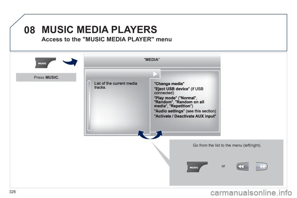 PEUGEOT 308 SW BL 2012  Owners Manual 326
08  MUSIC MEDIA PLAYERS
Access to the "MUSIC MEDIA PLAYER" menu
""""""""MEDIAMEDIAMEDIAMEDIAMEDIAMEDIAMEDIAMEDIAMEDIAMEDIAMEDIAMEDIAMEDIAMEDIAMEDIAMEDIAMEDIAMEDIAMEDIA""""""""
 
 Go from the list 