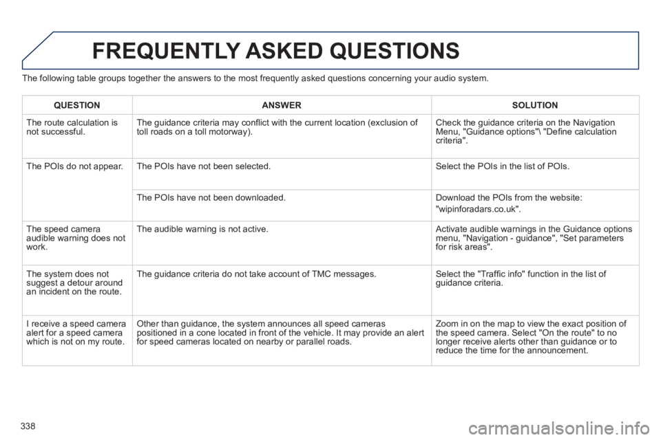 PEUGEOT 308 SW BL 2012  Owners Manual 338
FREQUENTLY ASKED QUESTIONS 
The following table groups together the answers to the most frequently asked questions concerning your audio system. 
QUESTIONANSWER SOLUTION
  The route calculation is