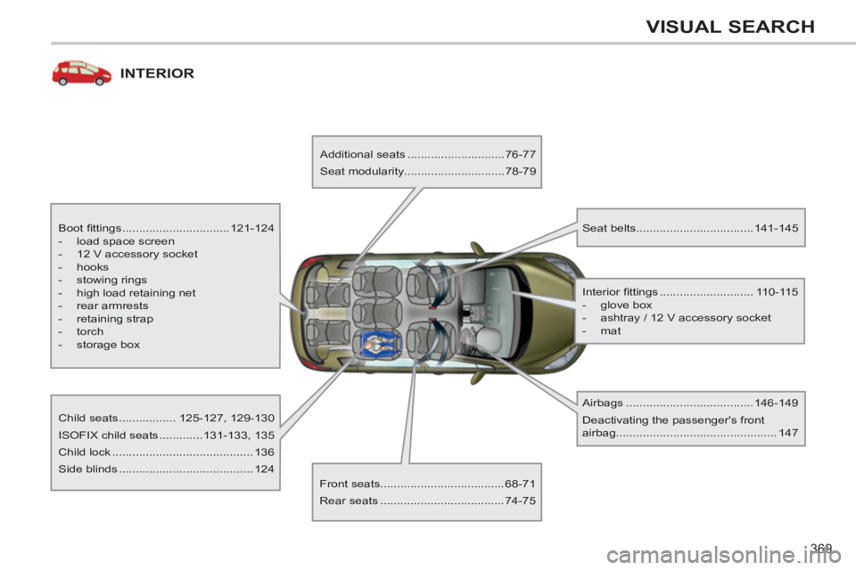 PEUGEOT 308 SW BL 2012 Owners Manual 369
VISUAL SEARCH
INTERIOR
Boot fi ttings ................................121-124
- load space screen
- 12 V accessory socket
- hooks
- stowing rings
- high loa PEUGEOT 308 SW BL 2012 Owners Manual 369
VISUAL SEARCH
INTERIOR
Boot fi ttings ................................121-124
- load space screen
- 12 V accessory socket
- hooks
- stowing rings
- high loa
